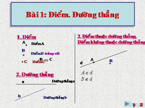 Chương I. §1. Điểm. Đường thẳng