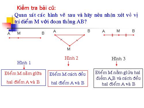 Chương I. §10. Trung điểm của đoạn thẳng