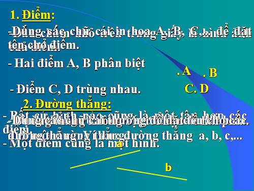 Chương I. §1. Điểm. Đường thẳng