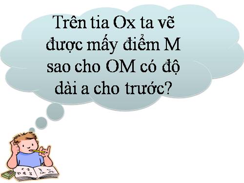 Chương I. §9. Vẽ đoạn thẳng cho biết độ dài