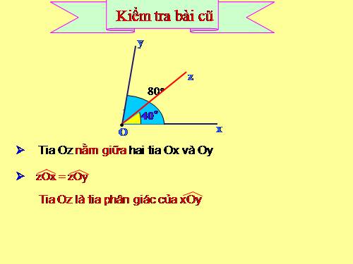 Chương II. §6. Tia phân giác của góc