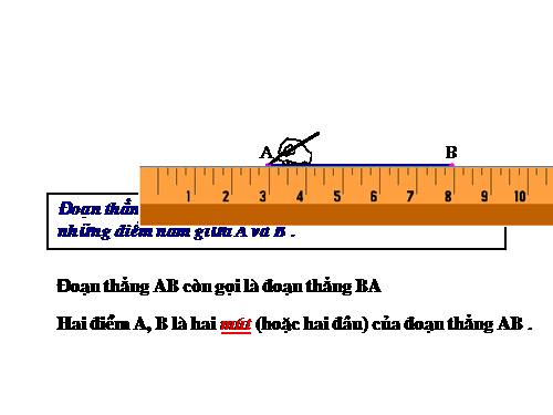 Chương I. §6. Đoạn thẳng