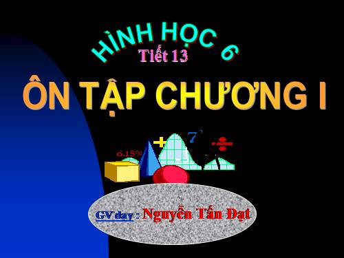 Ôn tập Chương I. Đoạn thẳng