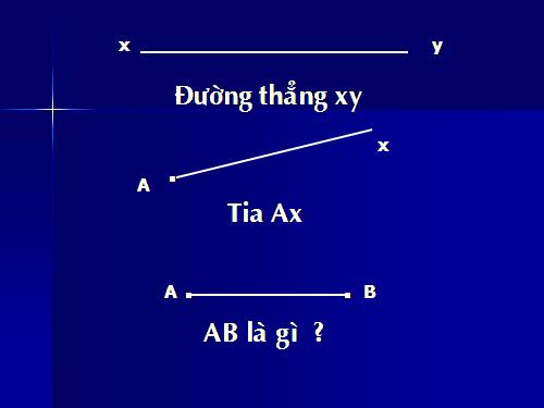 Chương I. §6. Đoạn thẳng