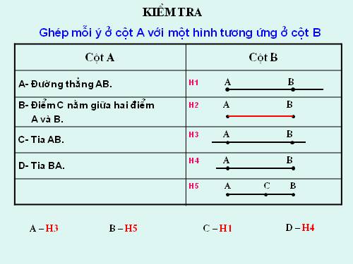 Chương I. §6. Đoạn thẳng