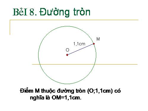 Chương II. §8. Đường tròn