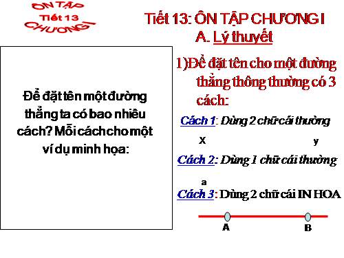 Ôn tập Chương I. Đoạn thẳng