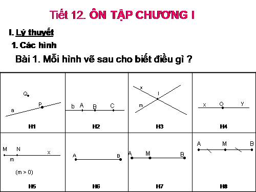 Ôn tập Chương I. Đoạn thẳng