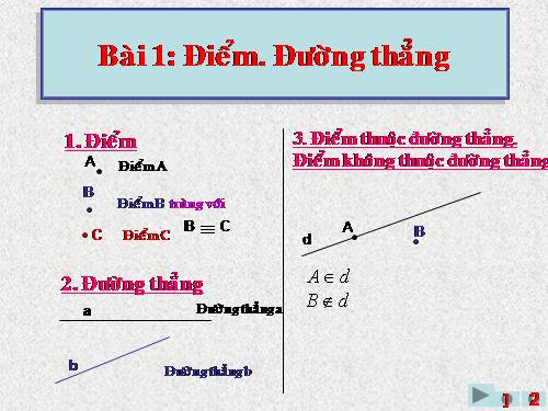 Chương I. §1. Điểm. Đường thẳng