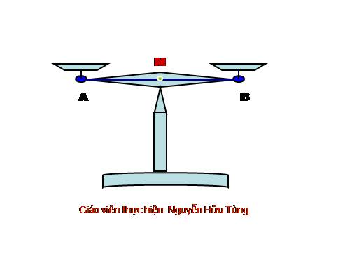 Chương I. §10. Trung điểm của đoạn thẳng