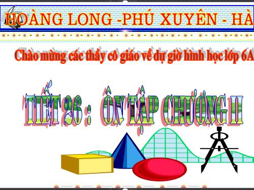 Ôn tập Chương II. Góc