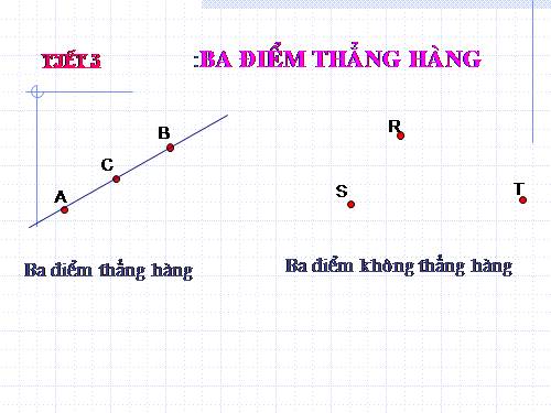 Chương I. §2. Ba điểm thẳng hàng