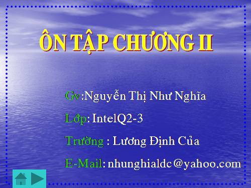 Ôn tập Chương II. Góc