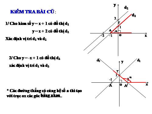 hình học