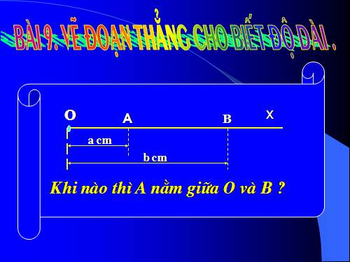 Chương I. §9. Vẽ đoạn thẳng cho biết độ dài