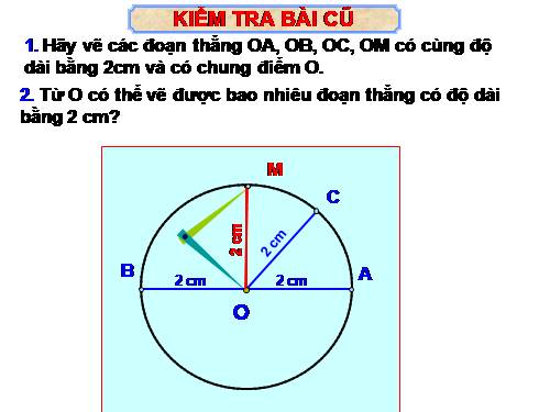 Chương II. §8. Đường tròn