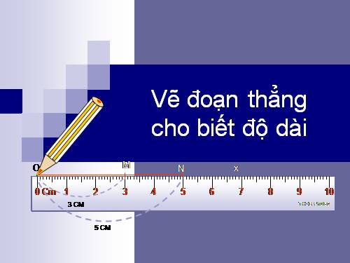 Chương I. §9. Vẽ đoạn thẳng cho biết độ dài