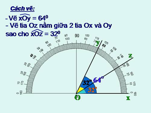 Chương II. §6. Tia phân giác của góc