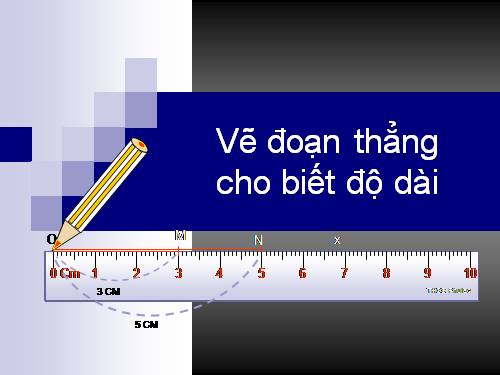 Chương I. §9. Vẽ đoạn thẳng cho biết độ dài