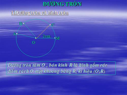 Chương II. §8. Đường tròn