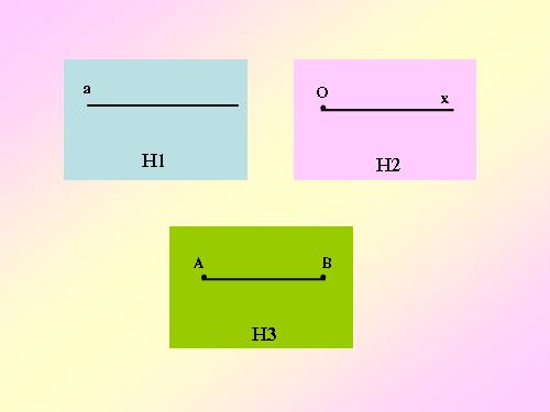 Chương I. §6. Đoạn thẳng