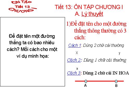 Ôn tập Chương I. Đoạn thẳng