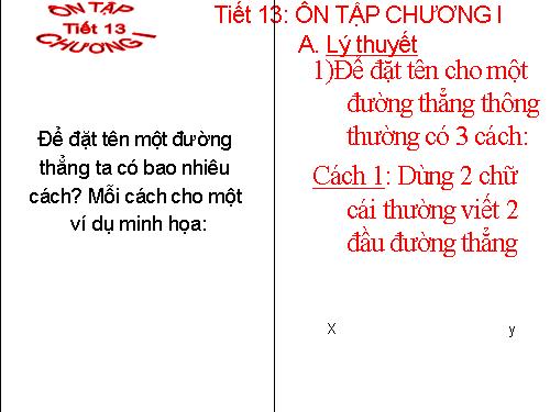 Ôn tập Chương I. Đoạn thẳng