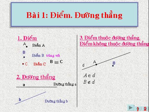 Chương I. §1. Điểm. Đường thẳng