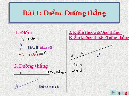 Chương I. §1. Điểm. Đường thẳng