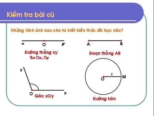 Chương II. §8. Đường tròn