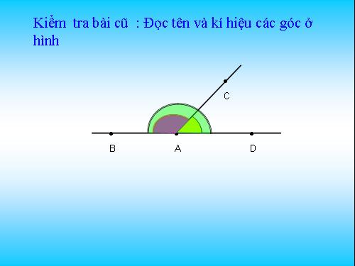 Chương II. §3. Số đo góc