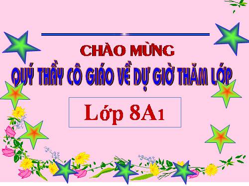 Ôn tập Chương II. Phân thức đại số