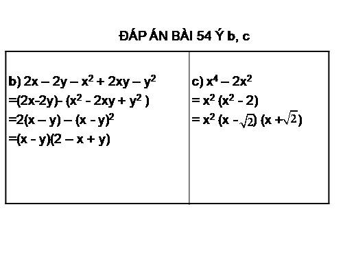 Các bài Luyện tập