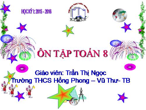 Ôn tập Chương II. Phân thức đại số