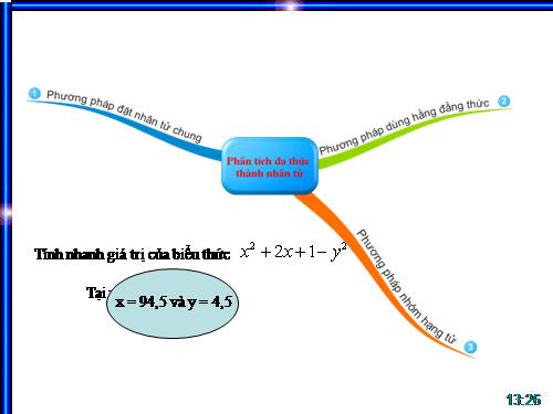 Chương I. §9. Phân tích đa thức thành nhân tử bằng cách phối hợp nhiều phương pháp