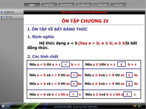 Ôn tập Chương II. Phân thức đại số