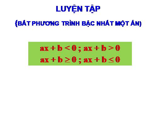 Các bài Luyện tập