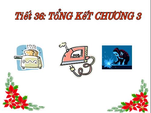 Ôn tập Chương III. Phương trình bậc nhất một ẩn