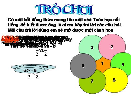 trò chơi bài LIÊN HỆ GIỮA THỨ TỰ VÀ PHÉP NHÂN