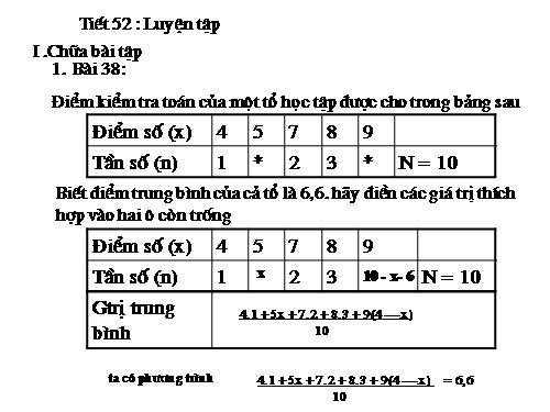 Các bài Luyện tập