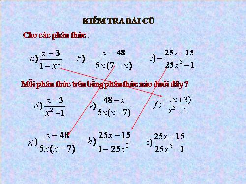 Các bài Luyện tập