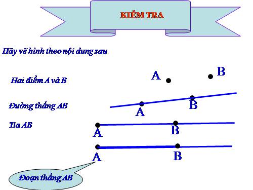 Chương I. §6. Đoạn thẳng