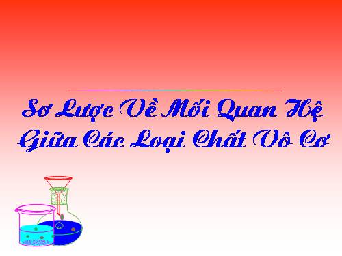 Bài 12. Mối quan hệ giữa các loại hợp chất vô cơ