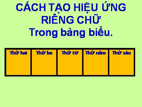 TẠO HIỆU ỨNG CHO CHỮ TRONG BẢNG