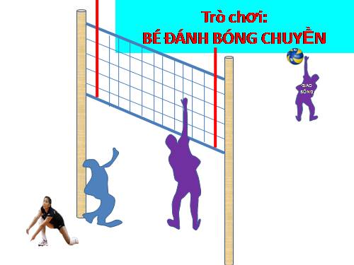 TRÒ CHƠI: ĐẤU BÓNG CHUYỀN