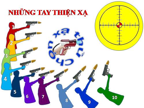 Trò chơi : NHỮNG TAY THIỆN XẠ