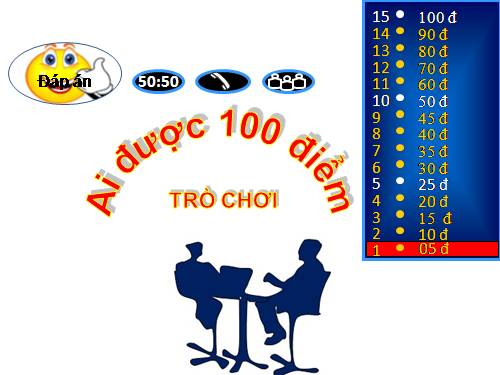 TRÒ CHƠI: AI ĐƯỢC 100 ĐIỂM