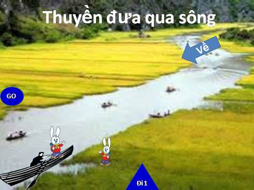 TRÒ CHƠI: THUYỀN ĐƯA QUA SÔNG