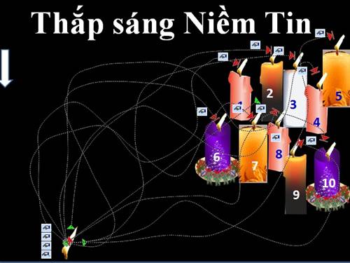 TRÒ CHƠI: THẮP SÁNG NIỀM TIN