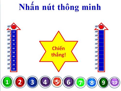 Đố vui: NHẤN NÚT THÔNG MINH